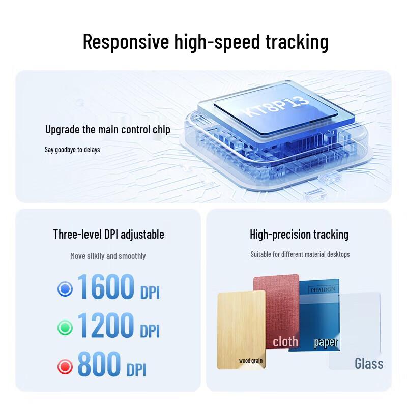 UGREEN MK007 Full-Size Wireless Keyboard & Mouse Combo