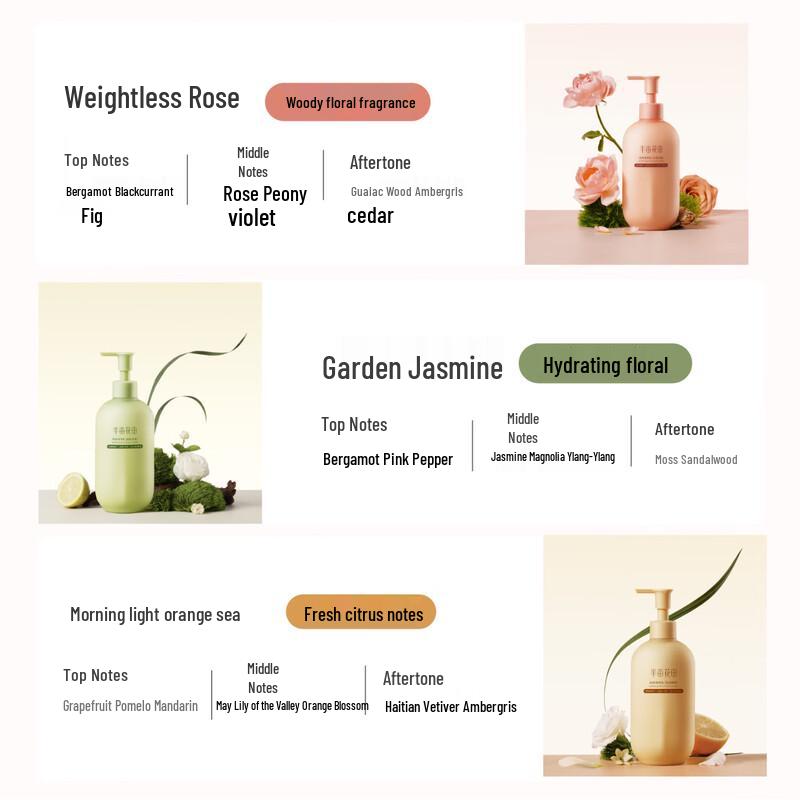 Ban Mu Hua Tian Hydrating Body Lotion