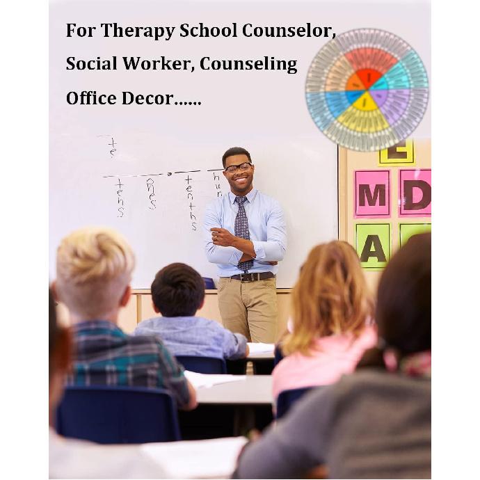 VROCUSE Feelings Wheel Large 12 inch, Acrylic Emotion Wheel Chart For Therapy School Counselor, Social Worker, Counseling Office Decor