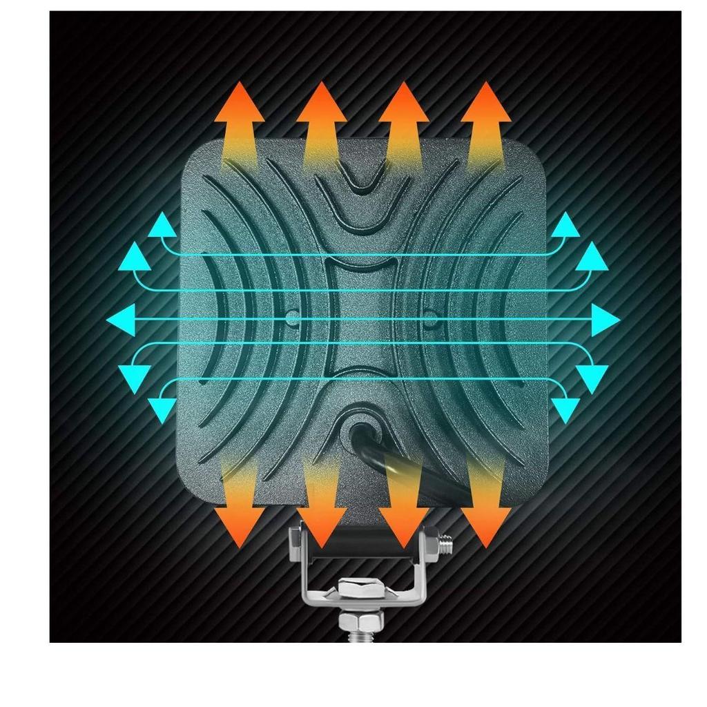 LED Off-Road Lights Square 16-LED Work Lights | 5-in-1 Function | IP67 Waterproof | 12V Aluminium Headlights 2-Pack