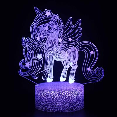 LED-Lampen – LED-Nachtlichter