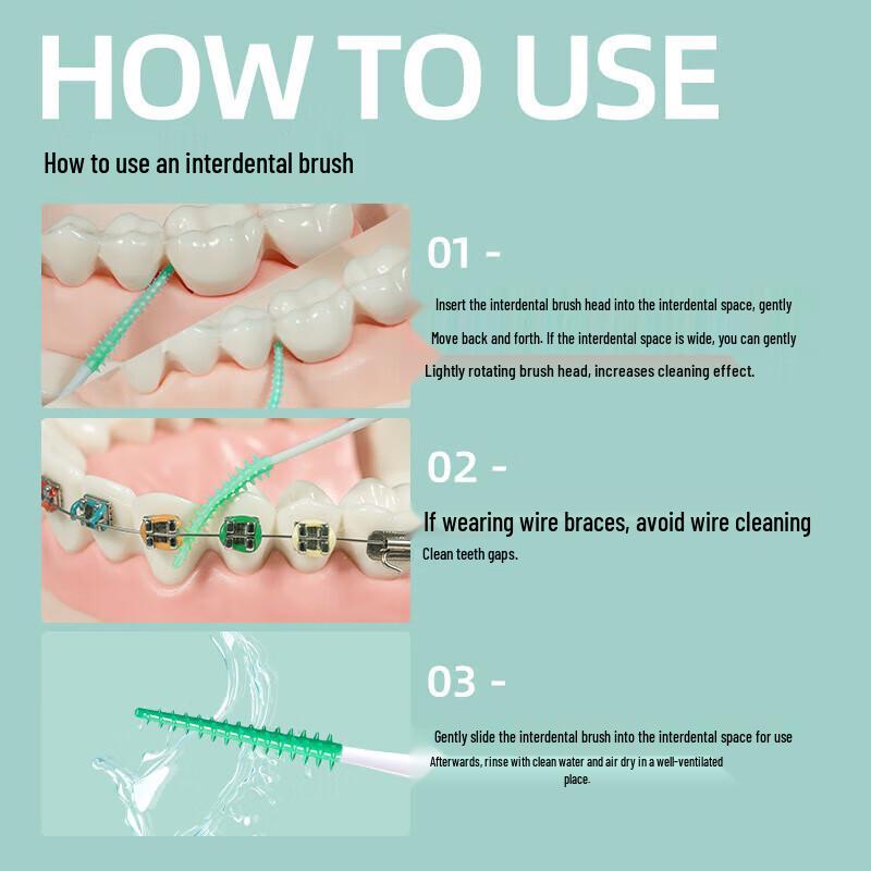 Xiaolu Mama Multi-Angle Silicone Interdental Brushes