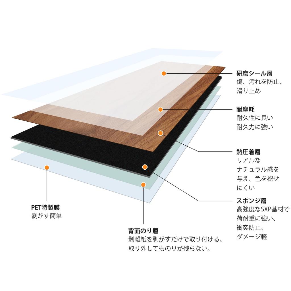 CELAVY Floor Simply Place Wood Grain No Adhesive Pack of Approximately 1 Tatami Mat Thick Flooring Easy Scratch Perfect for Rental and Shoes Beginner