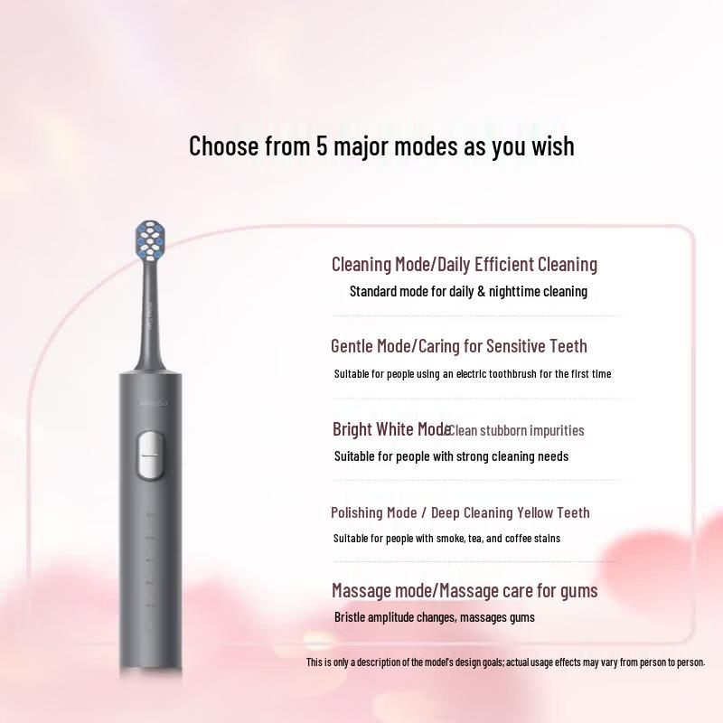 Midea S1PX Sonic Electric Toothbrush Couple's Set CN plug (adapter included)