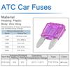 Heschen Mini Blade Fuse, Auto Assorted Car SUV Truck, Gray