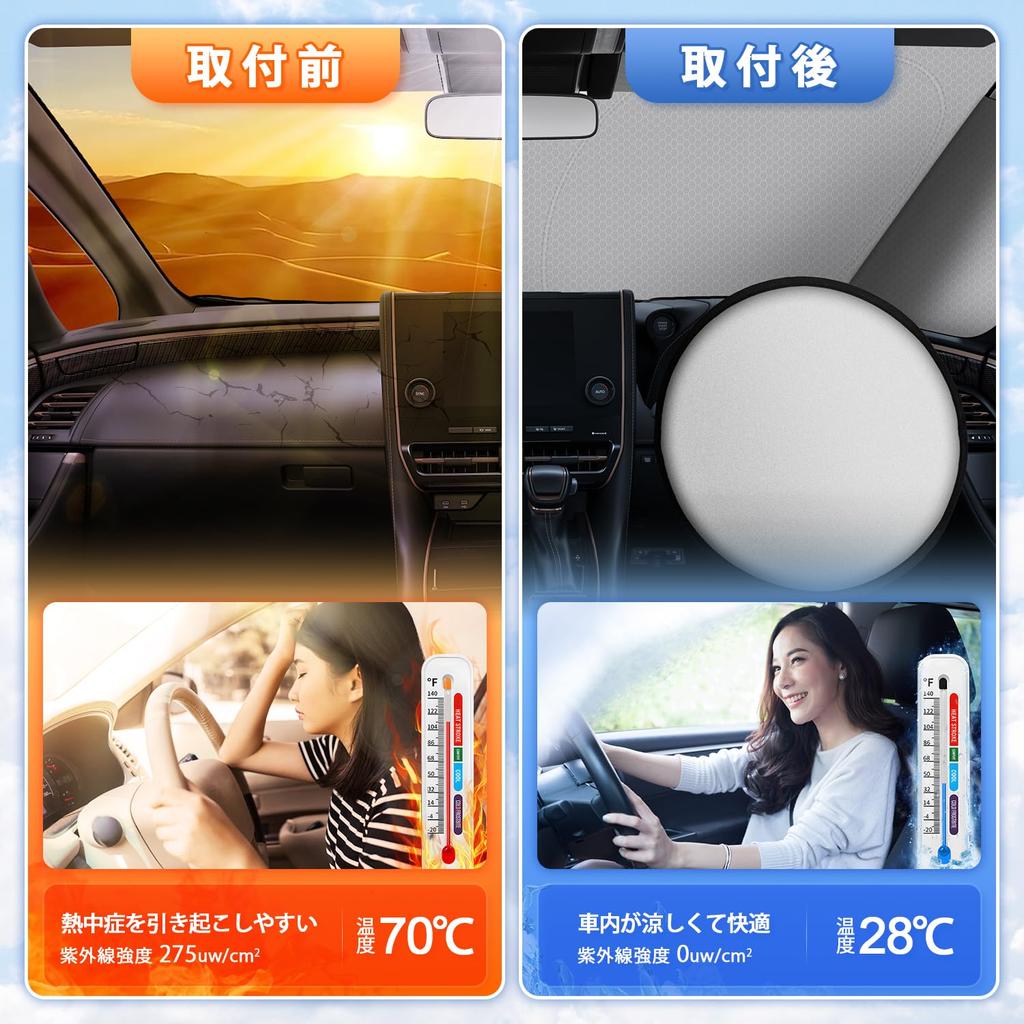 Toyota Nový Alphard Vellfire Série 40 Sluneční clona na čelní sklo ALPHARD VELLFIRE 40 Reiwa Sluneční clona do auta UV ochrana Zatemňovací clona Sluneční clona Rukojeť Sluneční clona