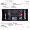BIKE HAND Bicycle Tool Set with Pro Tool 3 Tier Tool Tool Box Box, Box, (YC-758)