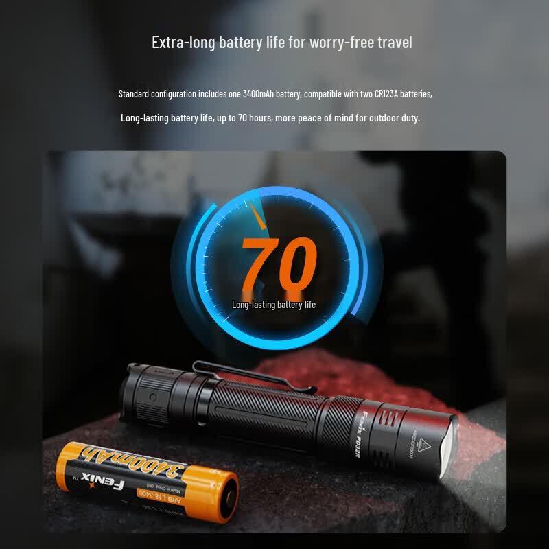 Fenix PD36 TAC Tactical Flashlight