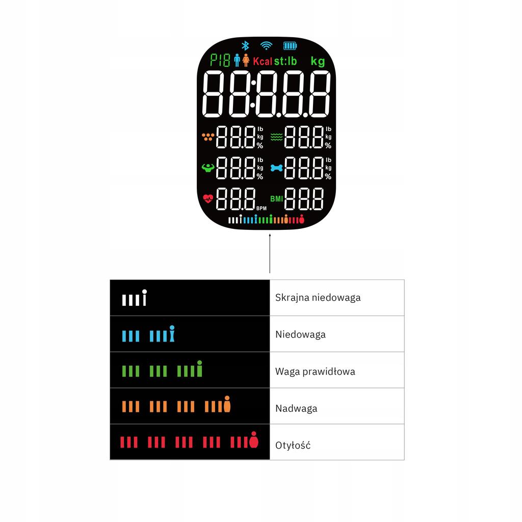 Analytical Bathroom Scale 16 Parameters Apple Health, Google Fit, IF1321C