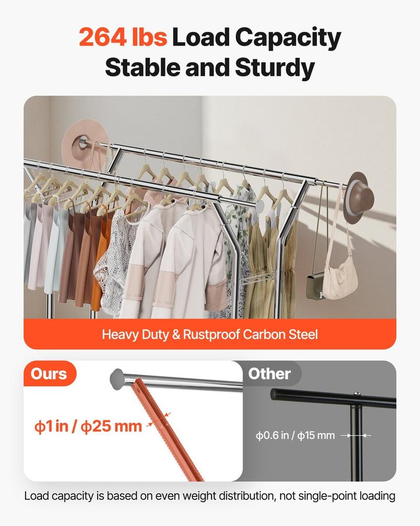 Clothes Rack, Rolling Clothing Garment Rack with 2 Hanging Rods and 2 Storage Shelves, 120 kg Load Capacity, Adjustable Height Carbon Steel Clothing