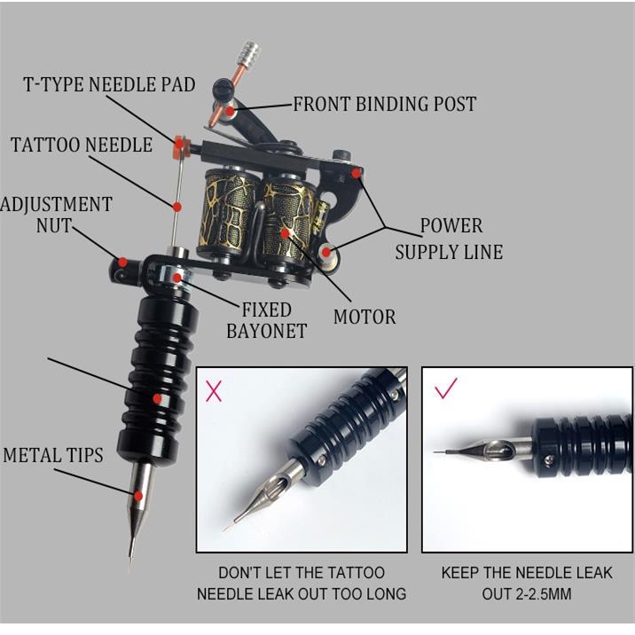 rabbit tattoo pen kit
