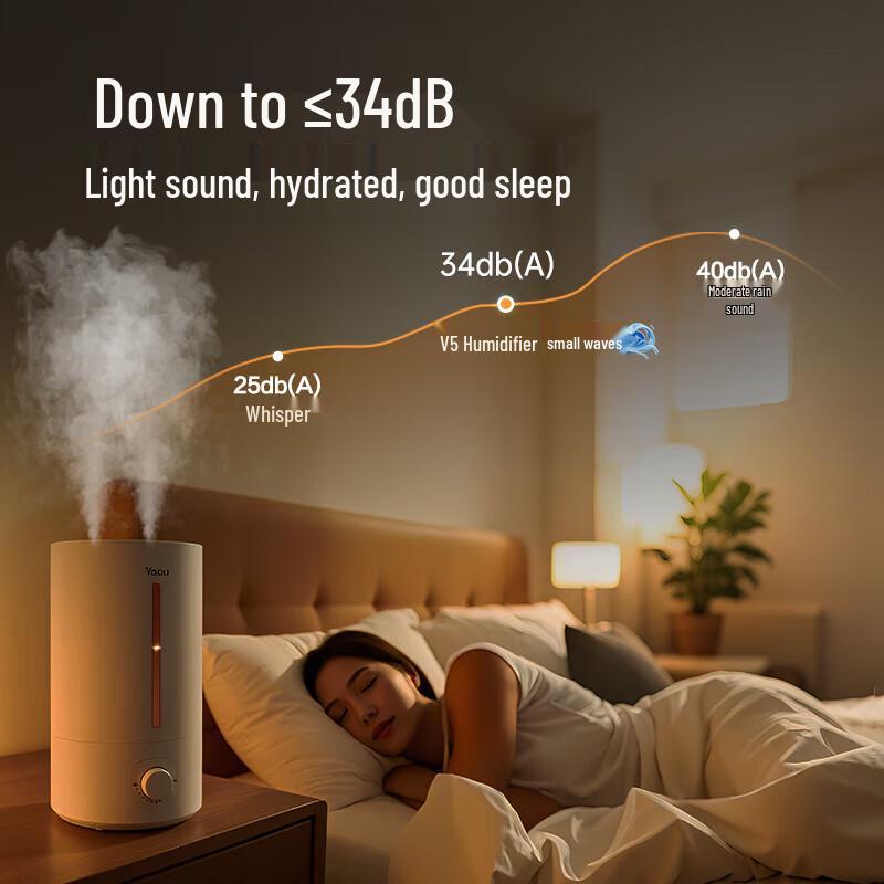 Yadu Small Desktop Air Humidifier - Large Mist Volume for Bedroom