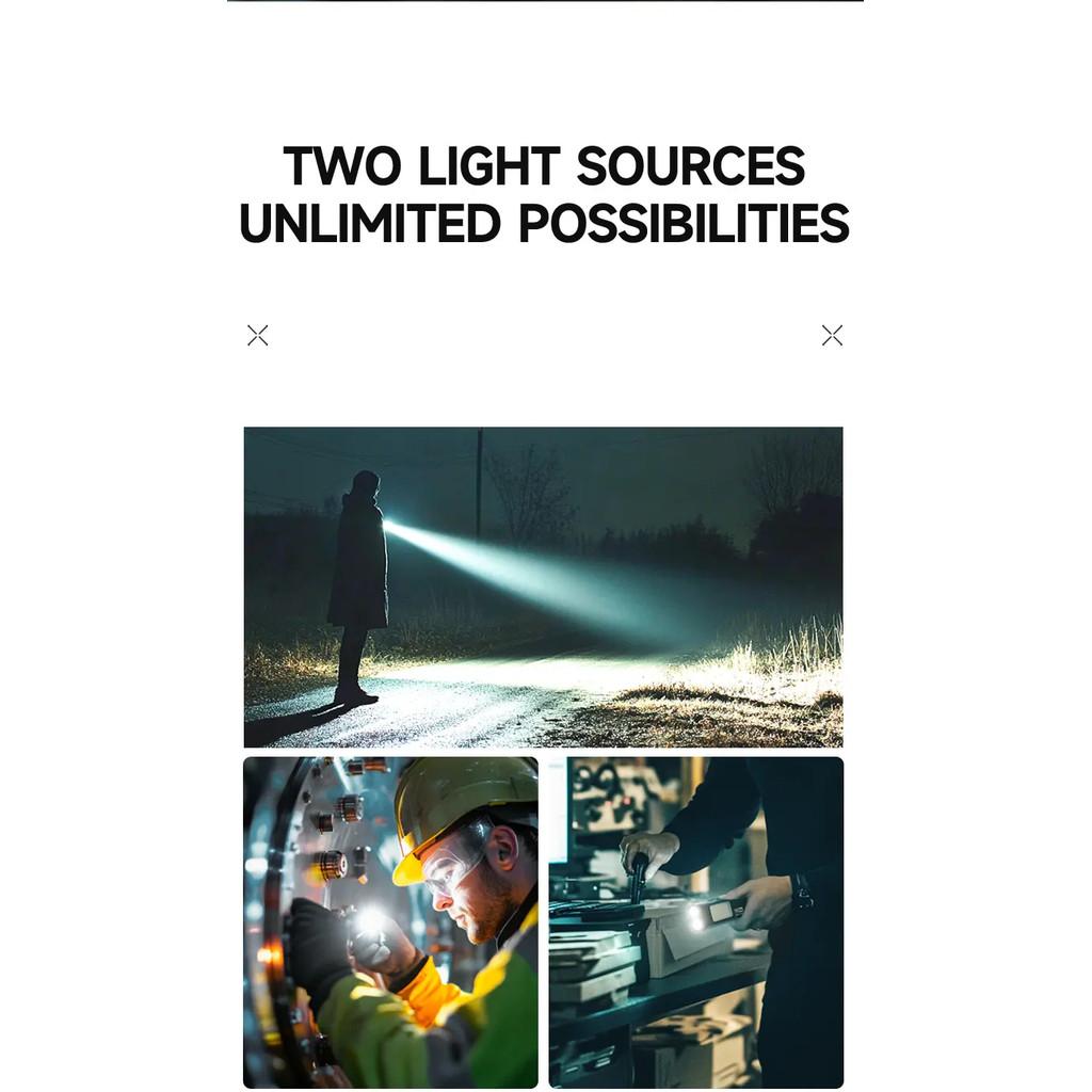 LED Hat Clip Flashlight USB-C Rechargeable 800LM Birght Torch Light- with Magnet, Portable Mini Flood Work Light/Pocket Lantern