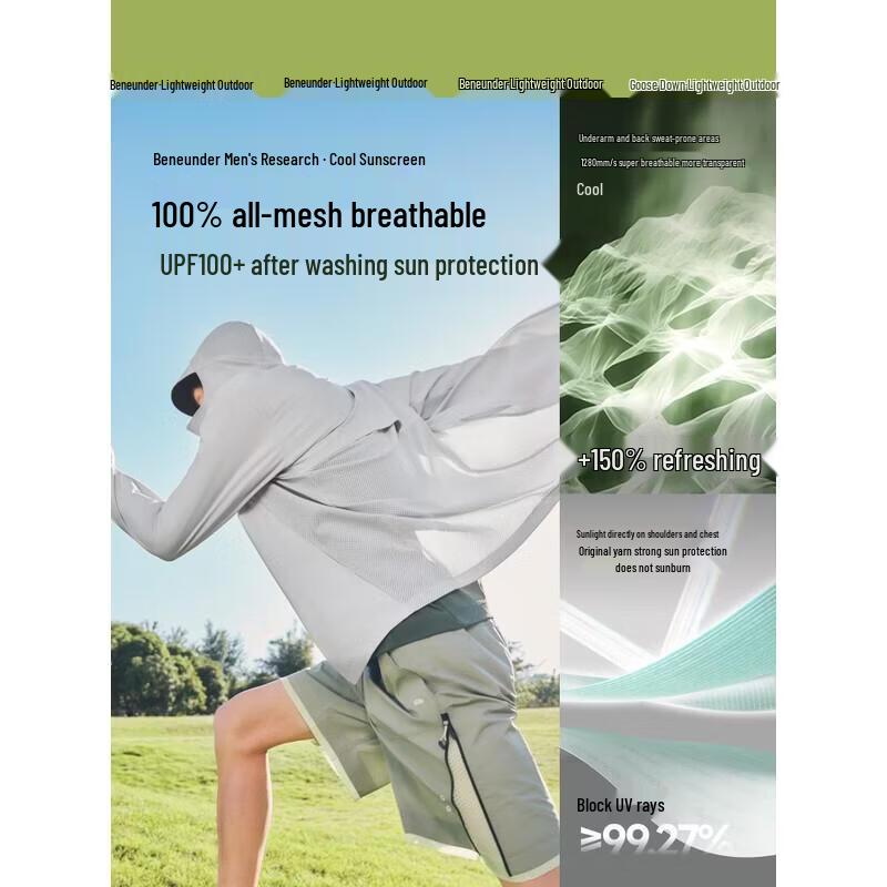 

Beneunder Men s UV Protection Jacket