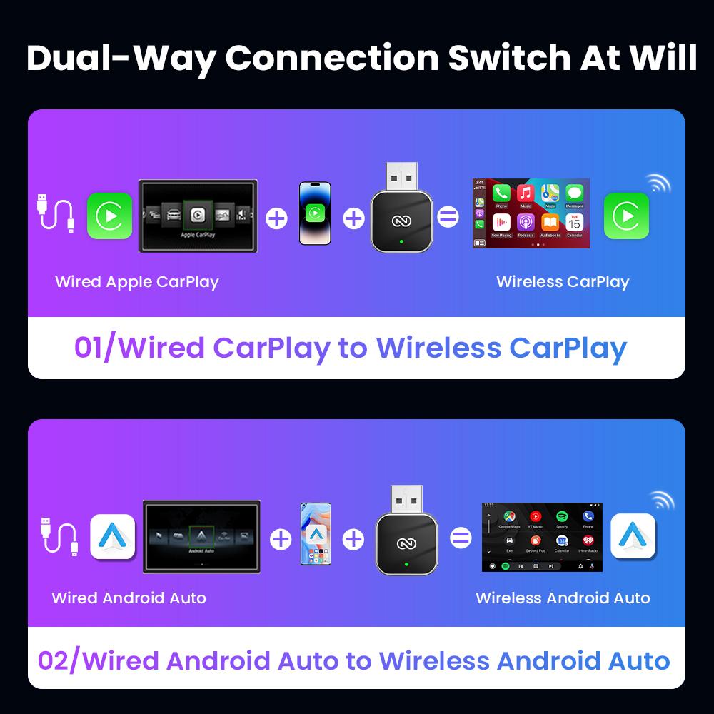 2 In 1 Smart Dongle AI Box Mini Adapter Wired To Wireless Carplay&Android Auto Compatible with 99% of Cars Plug and Play WiFi