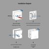 H3C MiniAX1500L WiFi 6 Dual-Band Panel Access Point