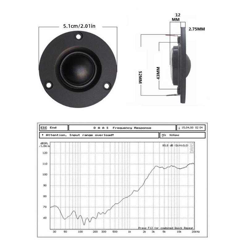 2Pcs 66mm Speakers 2Inch Full Frequency 6Ohm 30W Loudspeaker DIY Trebles Sound  For Home Theaters Trebles Loudspeakers