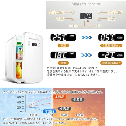 6L Mini Refrigerator, Peltier Technology, Adjustable Temperature, LCD Display, 0°C~55°C, One-Touch Operation, Keeps Food Hot and Cold, Lightweight, Qu