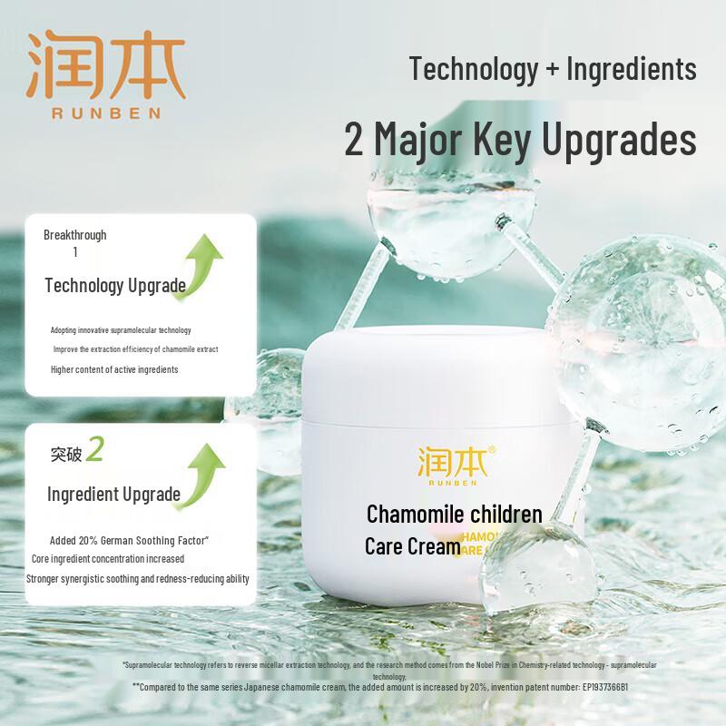 

Runben Chamomile Care Cream