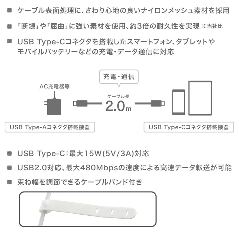Ohm (OHM) Kabel AudioComm USB typu C/typu A Hladký USB kabel 2 m Max. 15 W Odolný proti odpojení Vysoká odolnost 6měsíční záruka Hladký nylon