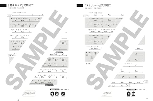 Let's Sing Together! Easy Ukulele Songbook 6 by Gaz (Rittor Music Mook)