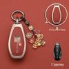 Hongqi Key Cover: 2026 HS5, H5 Classic, H9 High-end, H6 New, HS7, EQM5, H7, HQ9