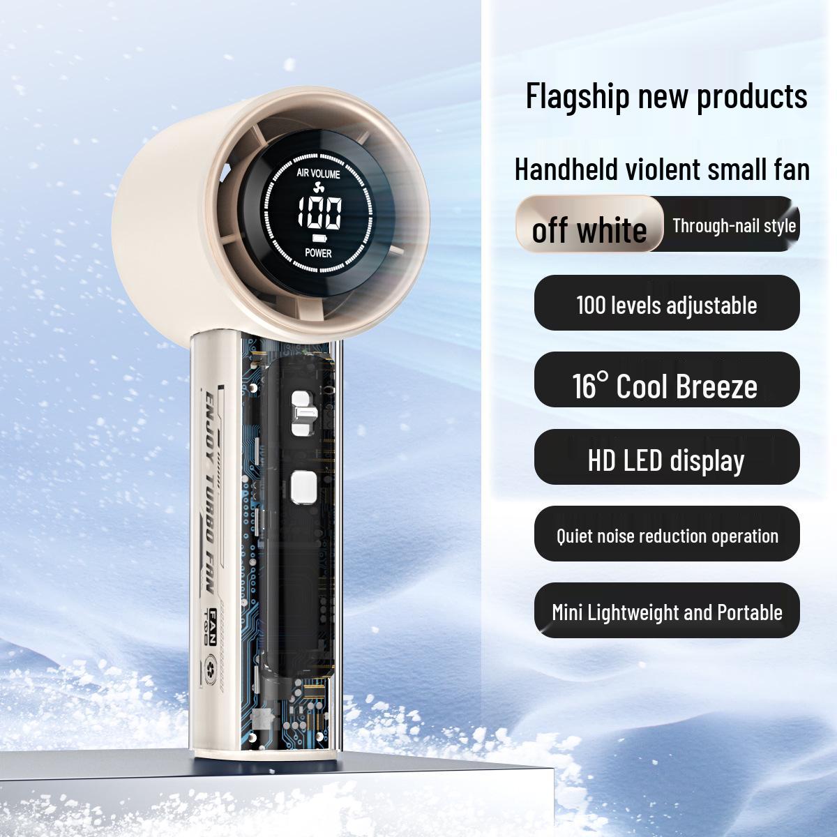 

2026 Transparent Semiconductor Handheld Fan with USB Charging, Digital Display, Ice Pack, and High-Speed Feature