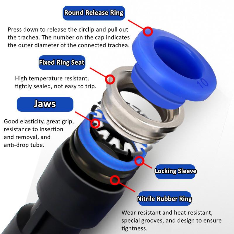 Pneumatic Fittings Pipe Connector Tube 4 5 14mm OD Hose Reducing 8 10 12mm PG PVG PEG PW PZAG Plastic Push In Air Quick Fitting