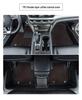 Changan CS55 & CS55 PLUS All-Inclusive Wear-Resistant Car Floor Mats