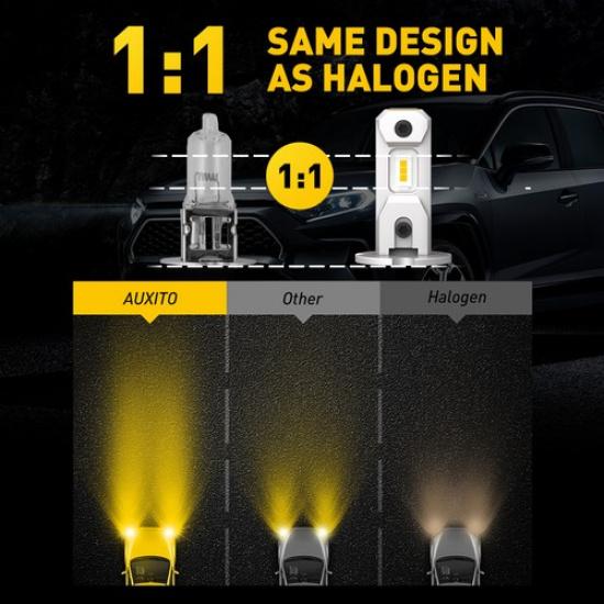 AUXITO H3 LED Front Fog Light Bulbs 3000K Yellow Super Penetration 1:1 Mini Size