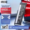 Accesorii pentru laptop-uri – Adaptoare de alimentare şi baterii pentru laptop-uri