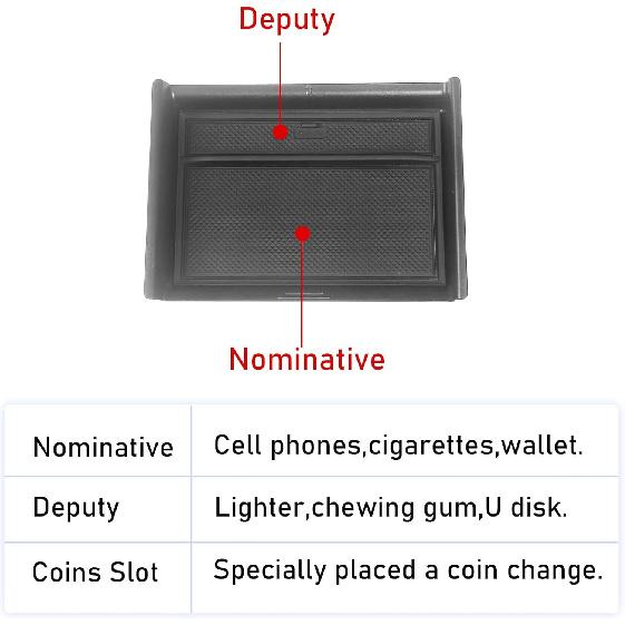TTCR-II Compatible With -2025 Toyota Tundra Console Organizer Tray, For -2025 Tundra Limited/SR/TRD Center Console Secondary Organizer Tray