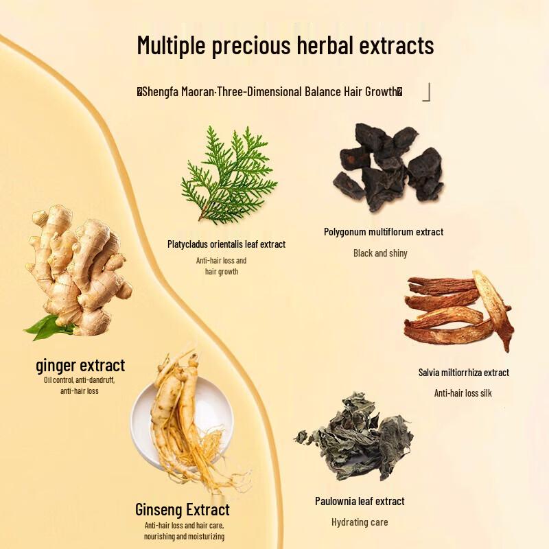 Ba Wang Anti-Hair Loss & Growth Set