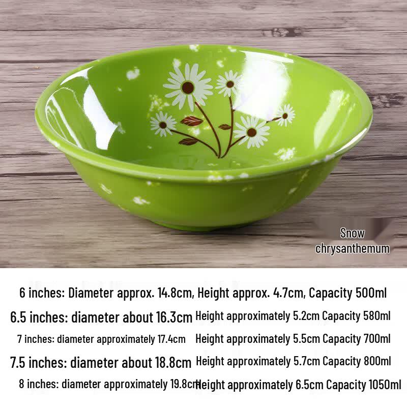 Commercial Melamine Reverse-Rim Soup & Noodle Bowl