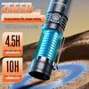 SupFire F1-A Rechargeable LED Flashlight