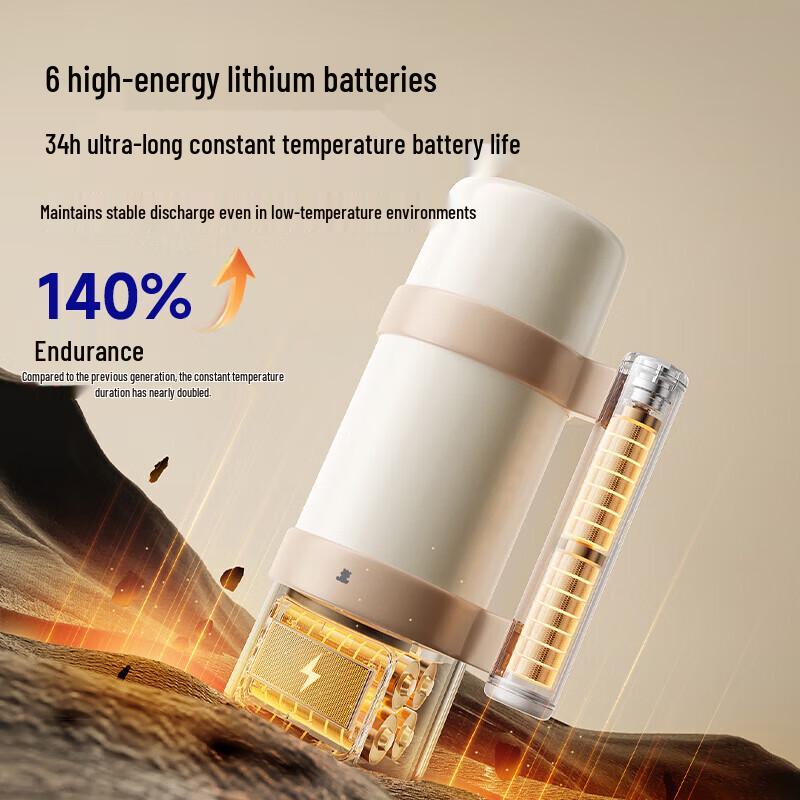 SnowBear Portable Smart Electric Kettle & Baby Bottle Warmer