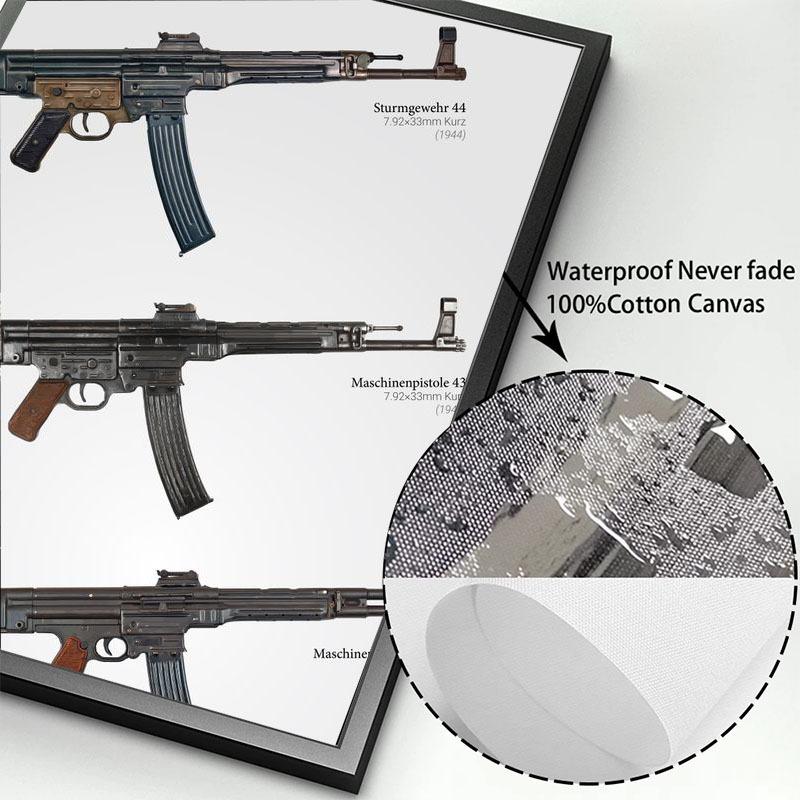 Military Firearms Gun Posters Prints HD Wall Art Canvas Painting Gun Pictures Mural for Modern Living Room Home Decoration Gift