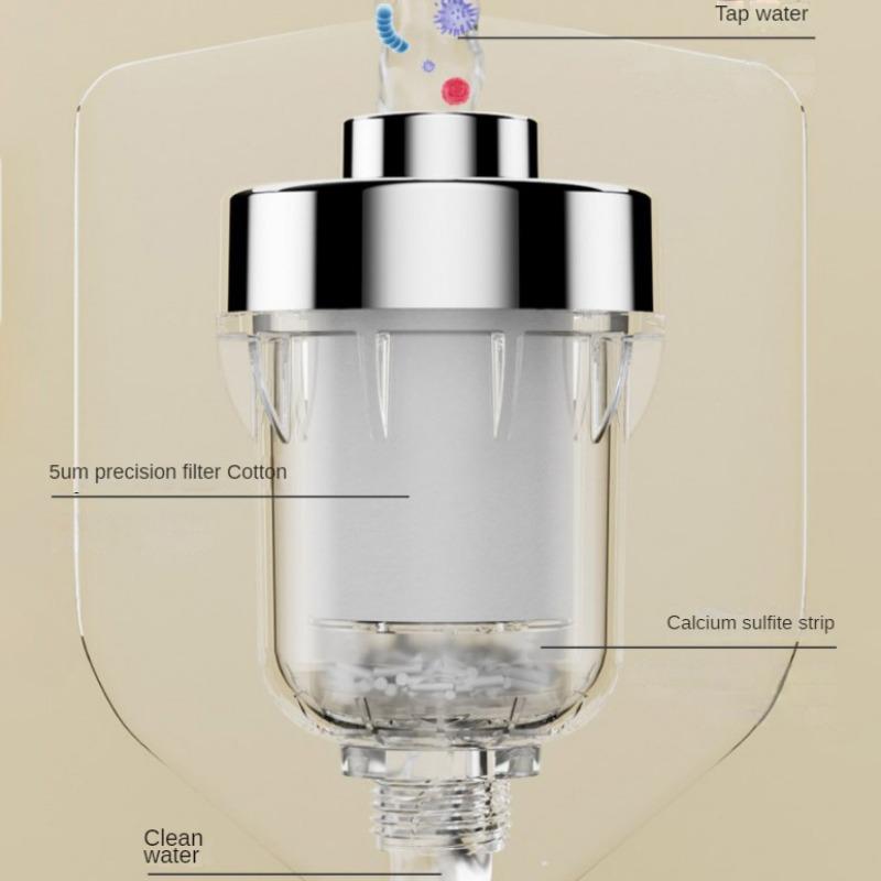 Xiaomi Wasserauslass-Reinigungssets Universal-Wasserhahnfilter Küche Badezimmer Dusche Haushaltsfilter PP-Baumwolle Hochdichtefilter