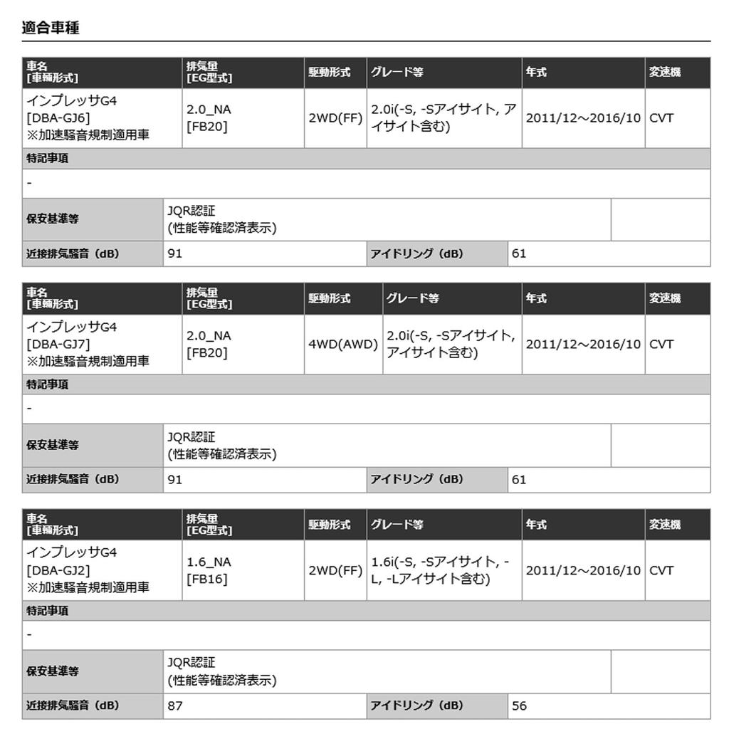 KAKIMOTO Muffler Subaru Impreza G4 GJ2 3 6 7 with Acceleration Noise B22346 [Regu.06&R] / / / (Compliant '10 Regulations)