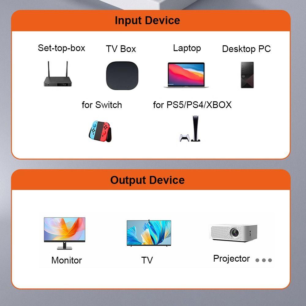 8K 60HZ HDTV Male to Female Adapter Indicator Light HDTV Coupler UHD2.1 Extender  TV Box Monitor