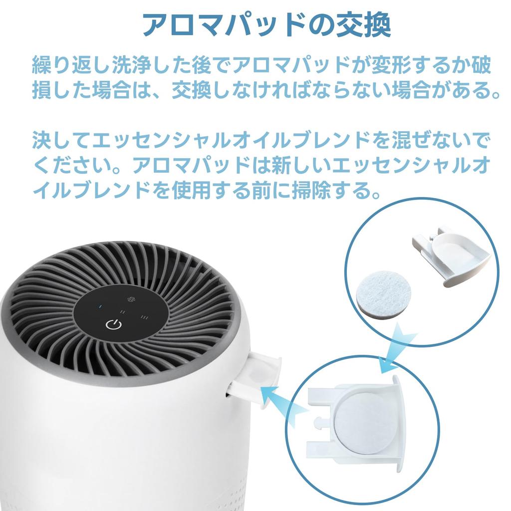 BBT Core Mini Filter Ersatzfilterkern Mini Staubfangfilter Geruchsentfernungsfilter Luftreiniger HEPA-Filter Aroma-Pad LAP-C161-WJP