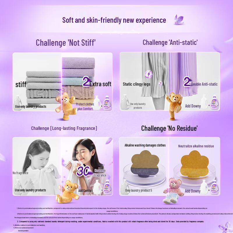 Comfort Scent Master Fabric Softener Conditioner