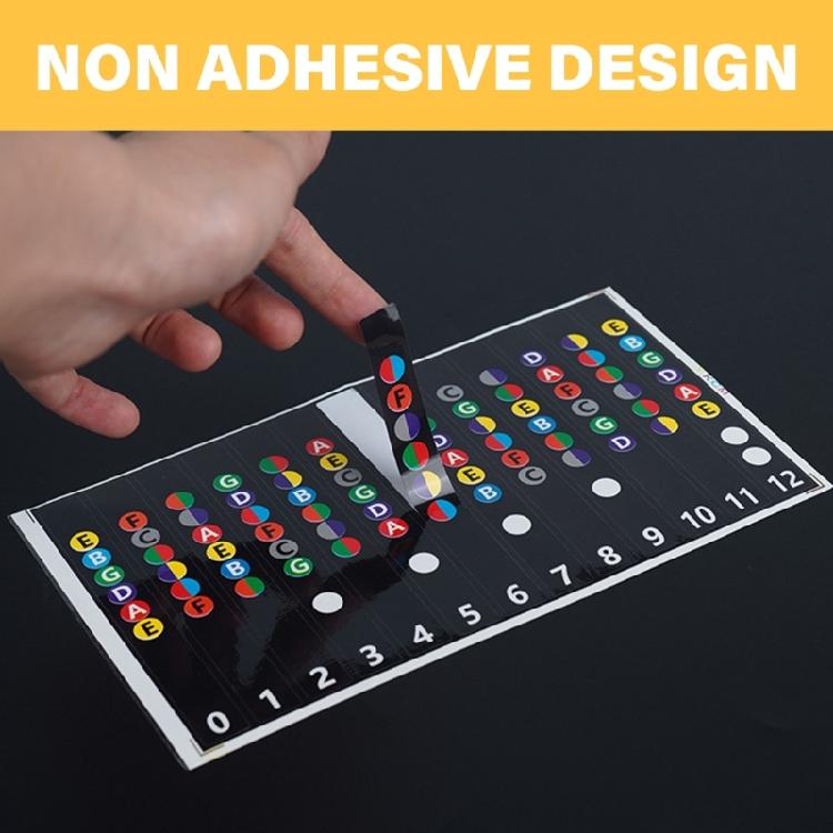 Guitar Fret Stickers Beginner Learning Fretboard Stickers Guitar Note Stickers Chord Stickers Fret Map Sticker for Kids