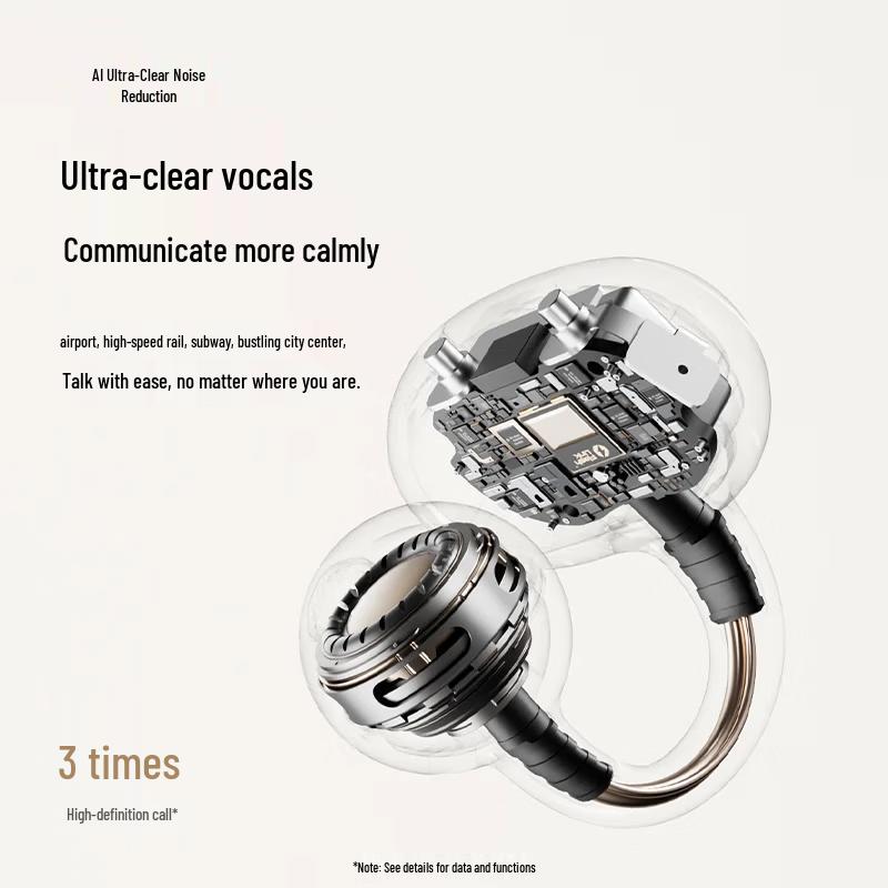 SANAG S6S Pro II Open-Ear Clip Wireless Bluetooth Earbuds