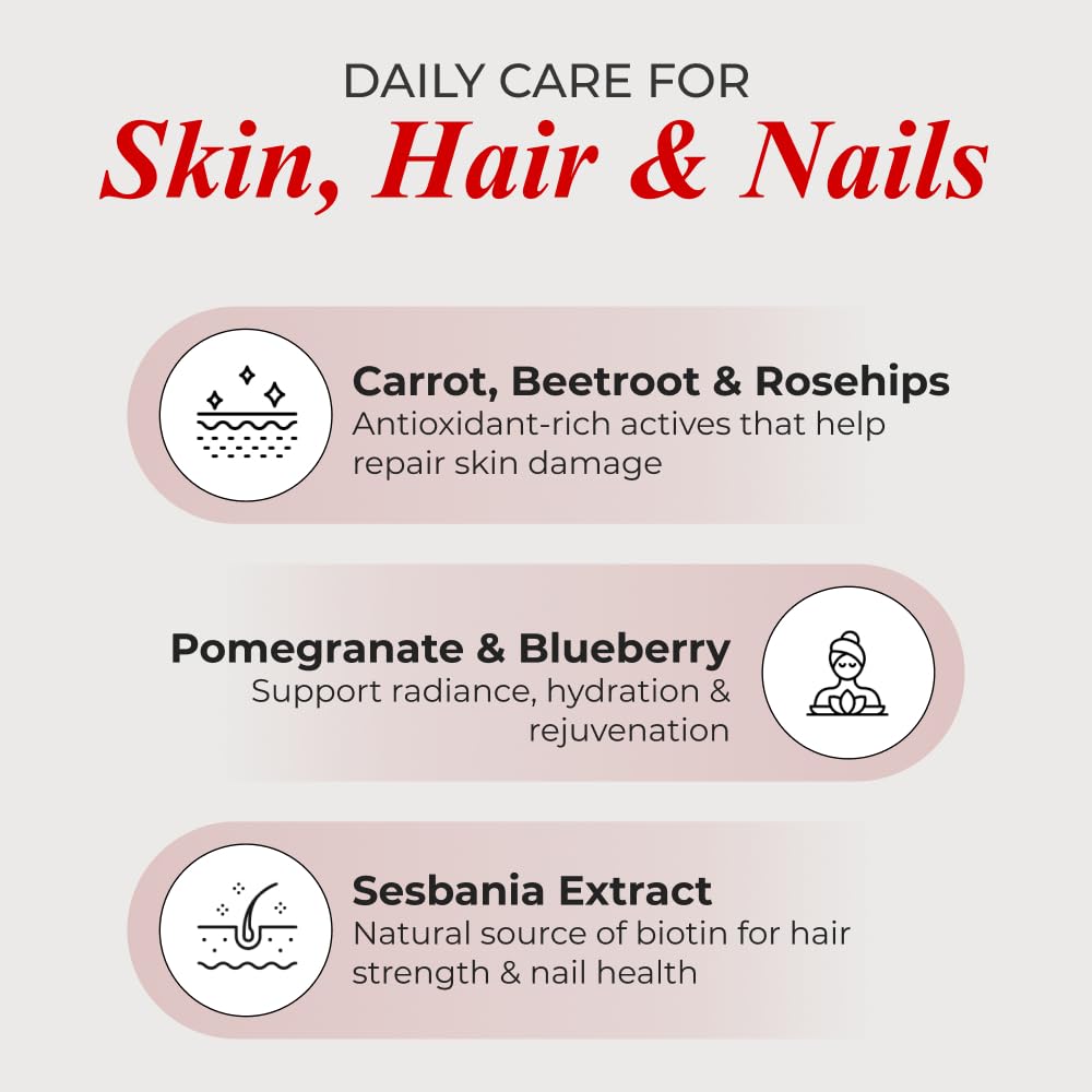 Nutrela Collagen Builder Powder Strawberry Flavor 200 G For Skin Hair Nails Support Supplement For Men Women 20 Servings