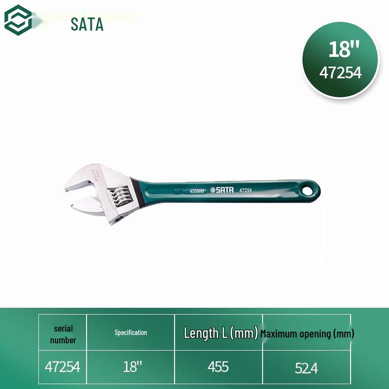 SATA 47254 European Plastic-Coated Adjustable Wrench