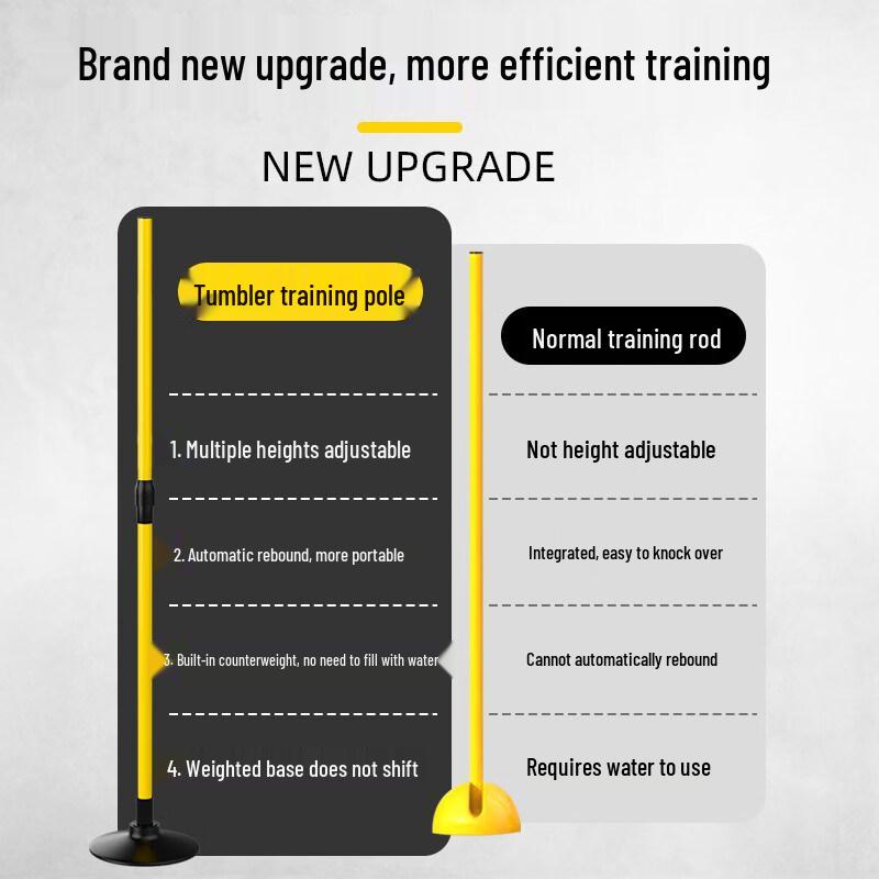 Adjustable Tumbler Training Marker Pole