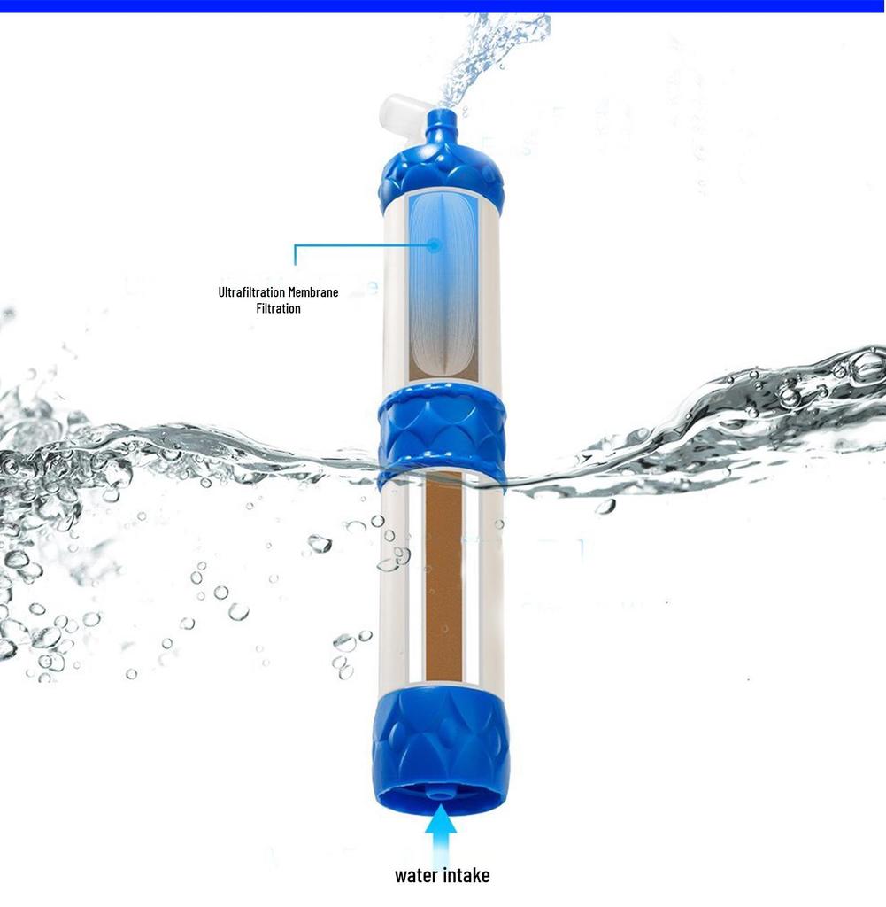 Outdoor Water Filter Straw: Emergency Drinking Purifier for Camping & Survival