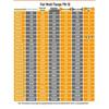DUTRIEUX DN65 PN16 4-Hole Flange Plate