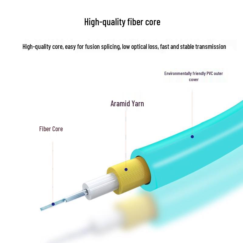 SNIT LC-LC 10 Gigabit Multimode Fiber Optic Patch Cable